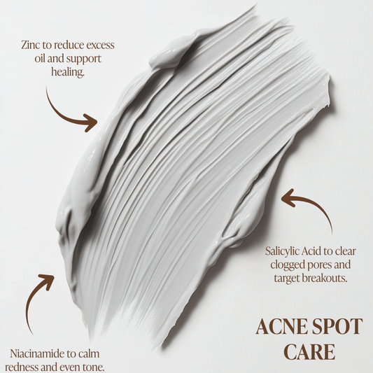 Acne Spot Care