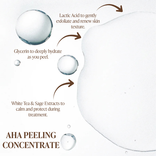 AHA Peeling Concentrate