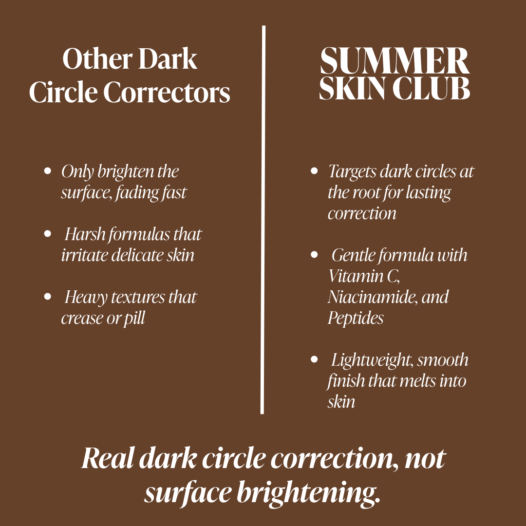 Brightening Eye Cream