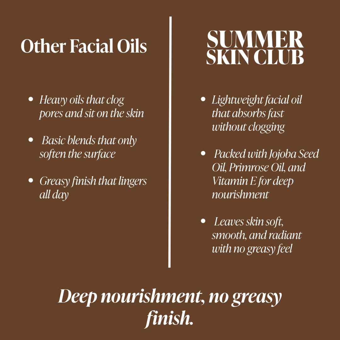 Nourishing Facial Oil