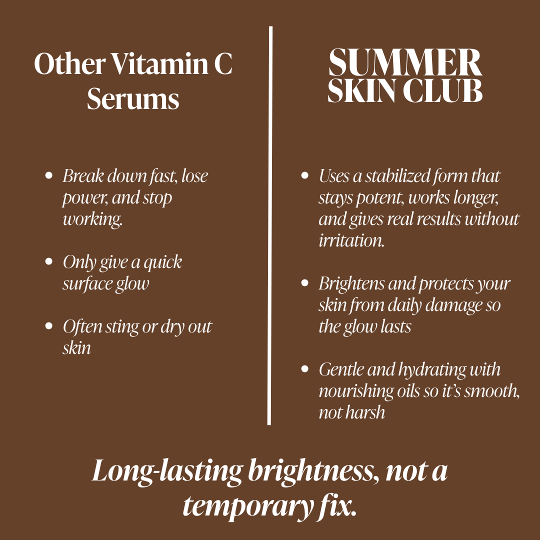Vitamin C Serum