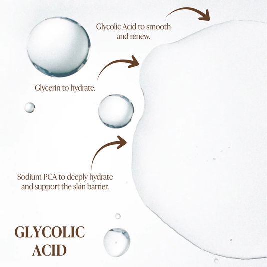 Glycolic Acid Liquid Exfoliator