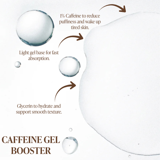 Caffeine Gel Booster