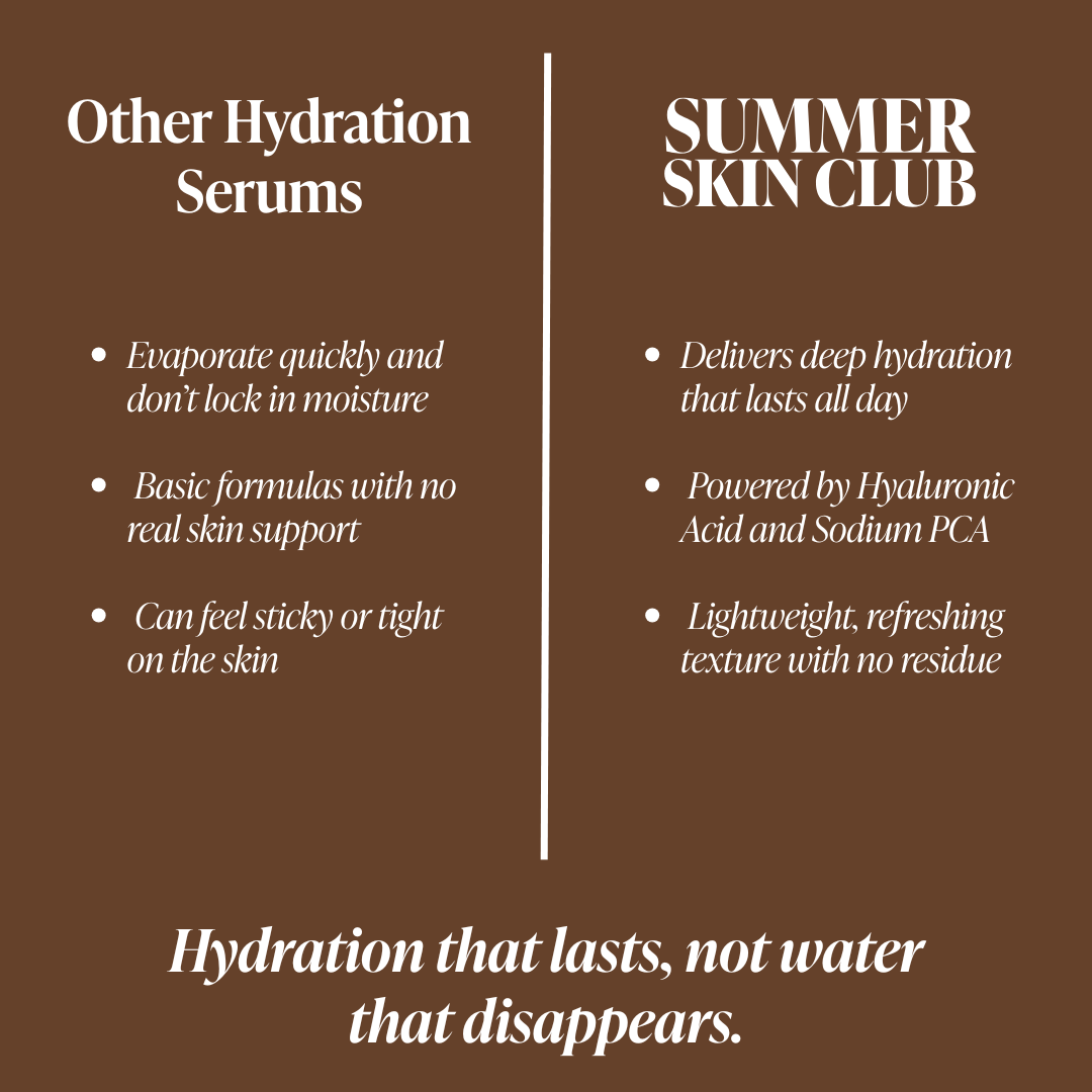 Double Hydration Boost Gel