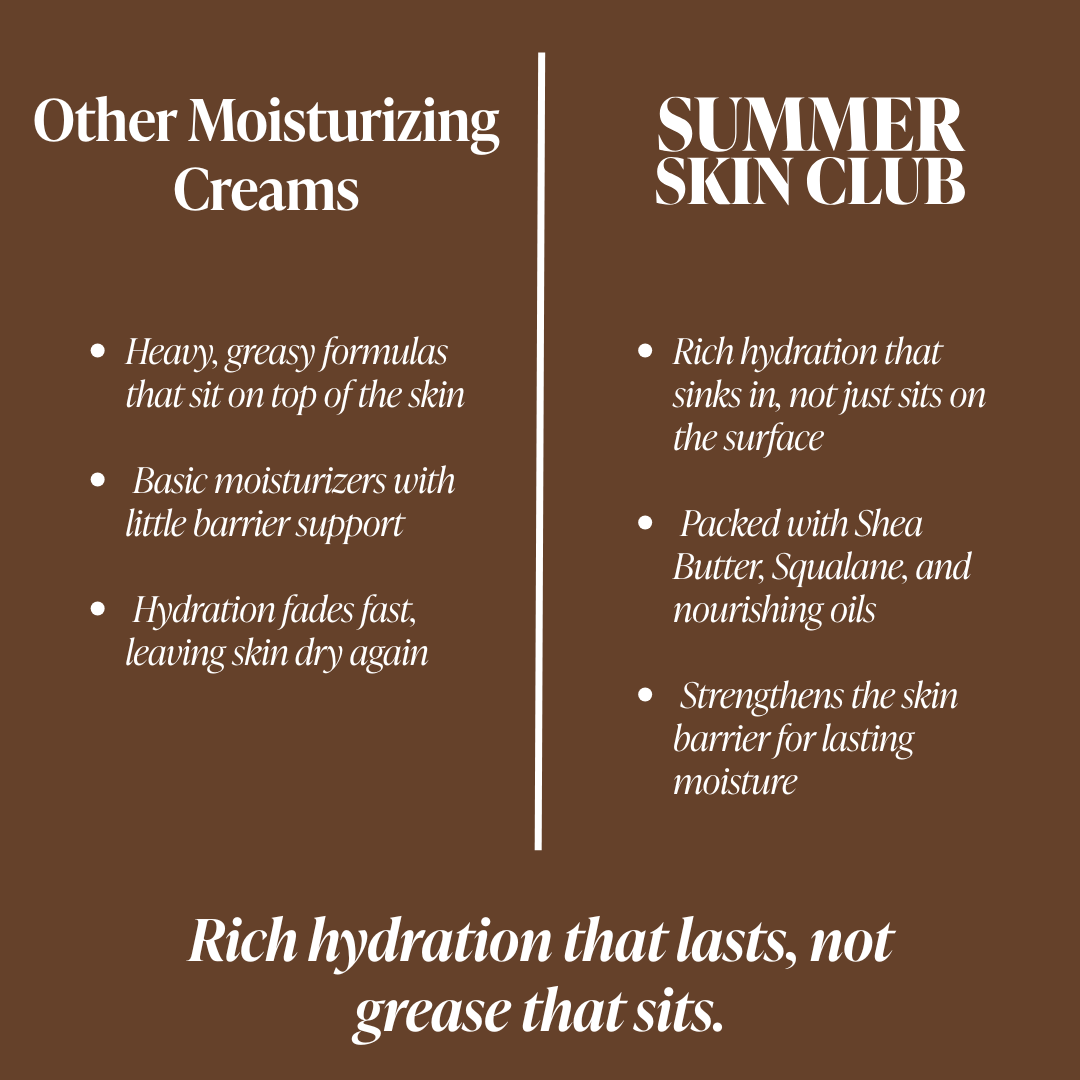 Nourishing Rich Cream