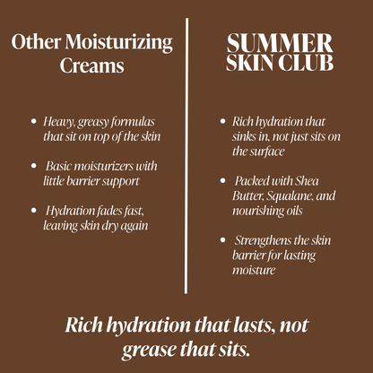 Nourishing Rich Cream