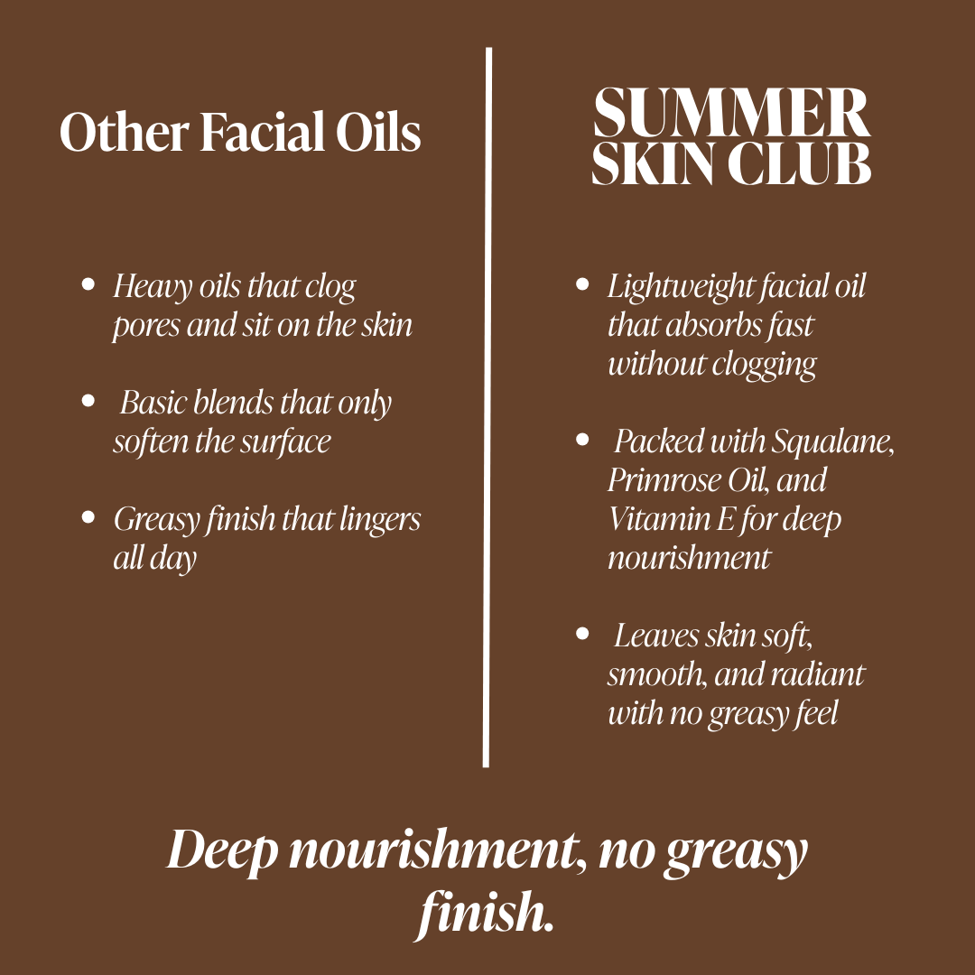 All-In-One Facial Oil