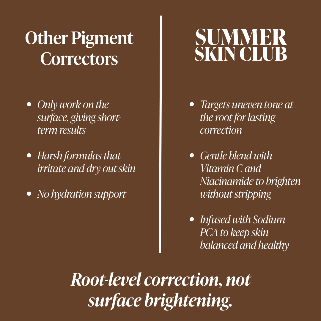 Pigment Perfecting Serum