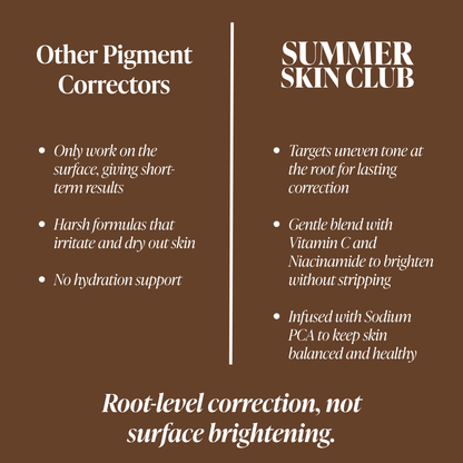 Pigment Perfecting Serum