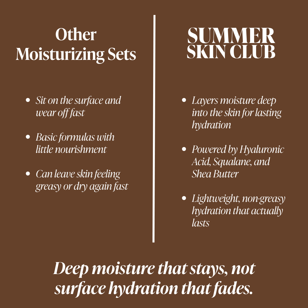 Deep Moisture Collection Box